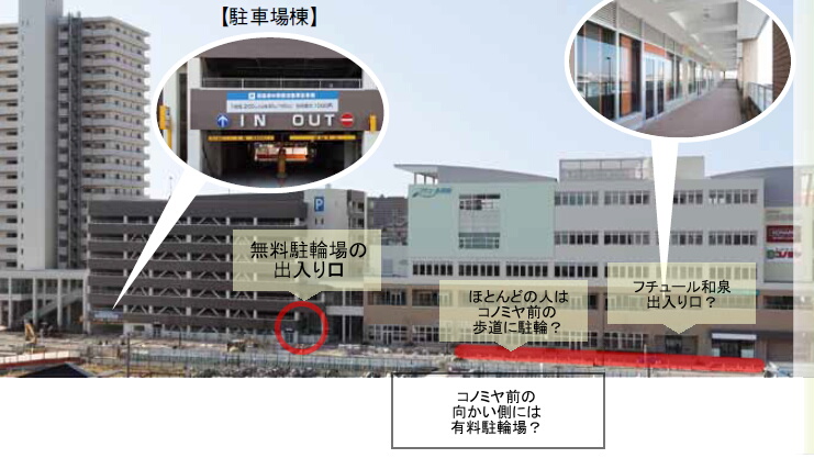 フチュール和泉の駐輪場は おまけ 和泉市の市営駐輪場の情報 和泉市きまぐれwatch
